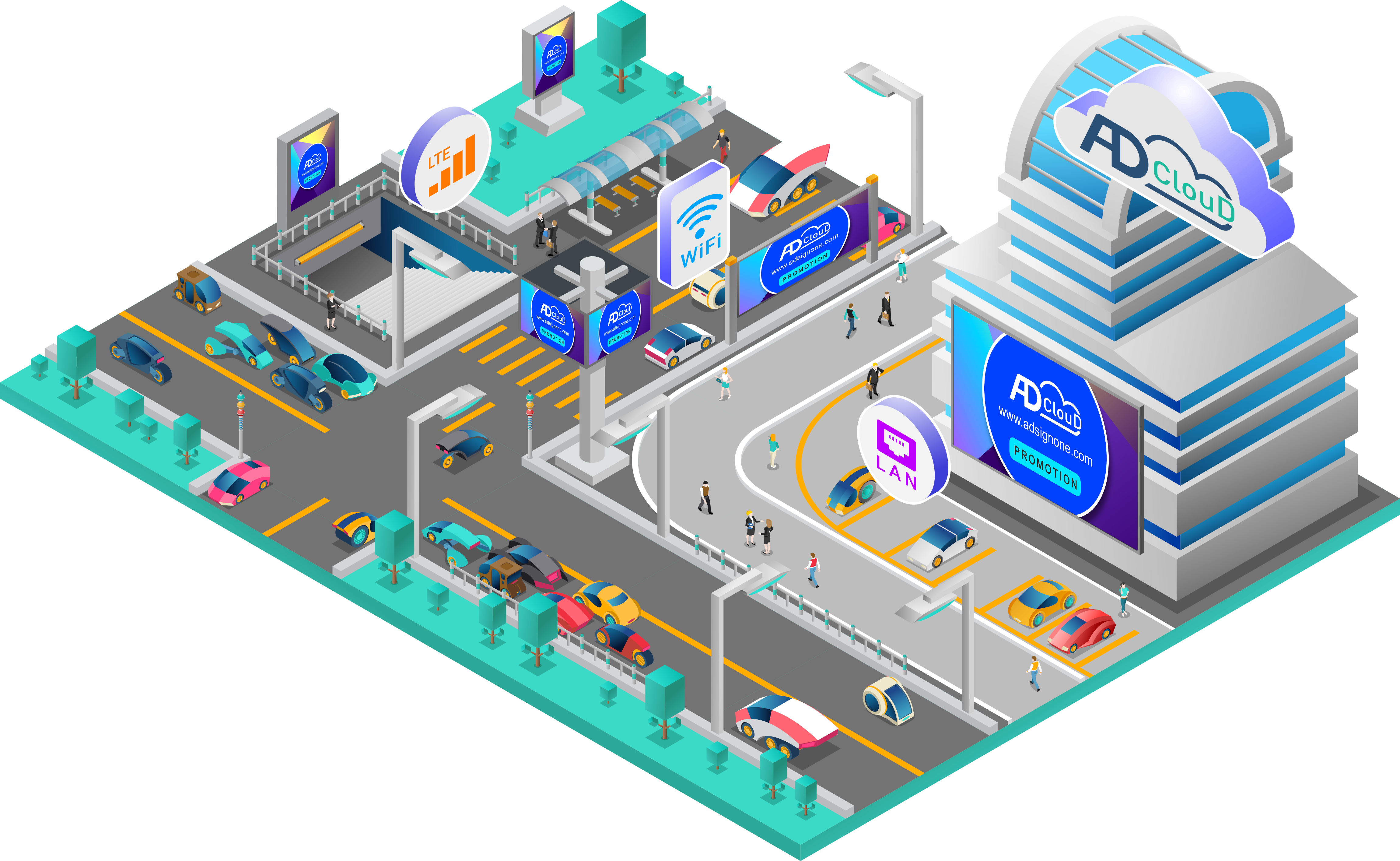AD Cloud