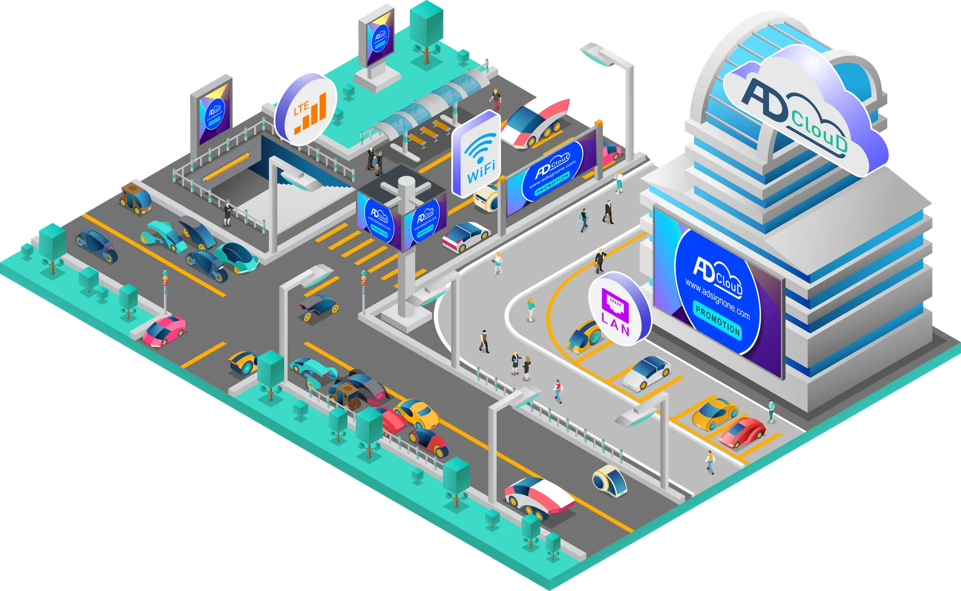 AD Cloud